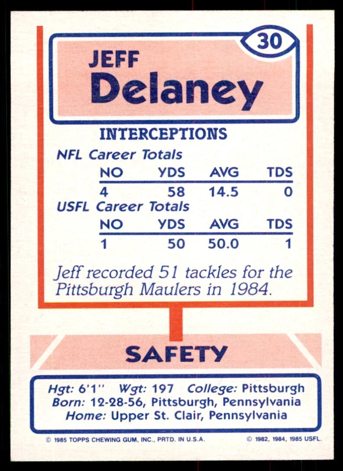 1985 Topps USFL Jeff Delaney Football Cards #30 - Image 2 of 2