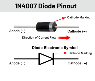 Diodo rettificatore 150A 1200V - 150U120
