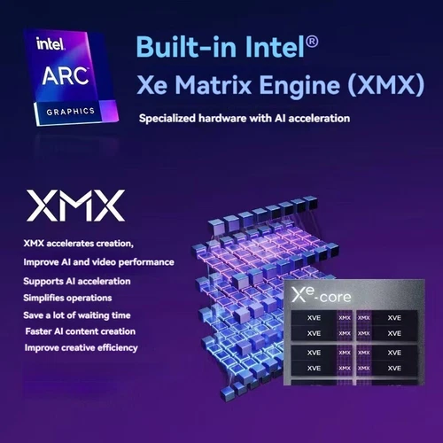GUNNIR Gaming Graphics Card Intel Arc A770 Photon 16G OC GDDR6 2400Mhz GPU - Picture 15 of 16