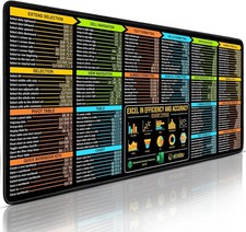 Excel Shortcuts Mouse Pad - Extended XL Office 31.5 x x 11.8,