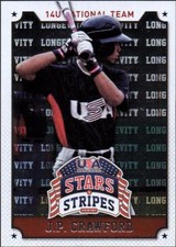 ET 	2015 USA Baseball Stars and Stripes Longevity #44 J.P. Crawford