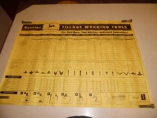 Rare affiche revendeur John Deere 1961 n° Tableau 490 outils de travail du sol