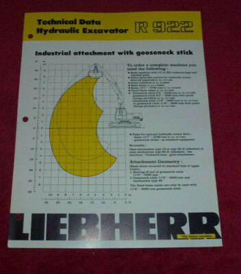 Liebherr R 922 Hydraulic Excavator Technical Data Brochure 1983