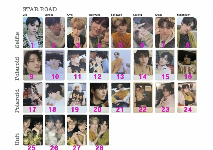 ALPHA DRIVE ONE ALD1 - ALBUM EUPHORIA Official PHOTOCARD SANGWON