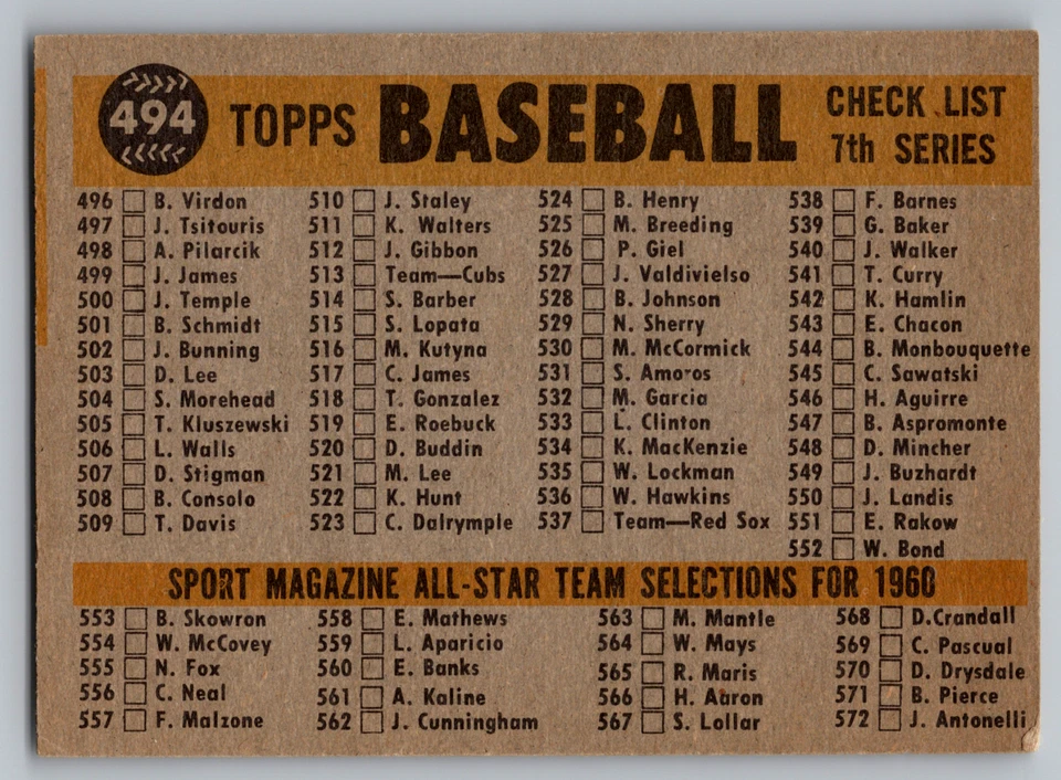 1960 TOPPS #494 BALTIMORE ORIOLES TEAM CARD W/BROOKS ROBINSON & WILHELM UNMARKED - Image 2 of 3
