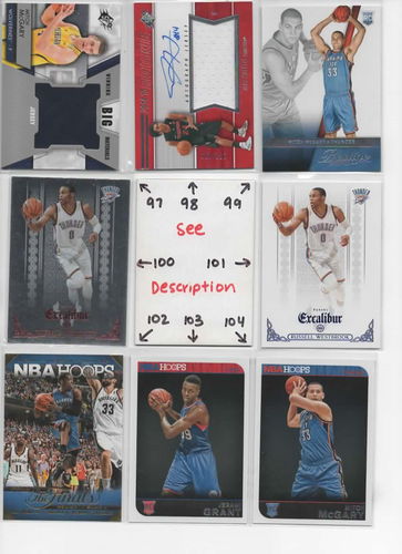 NEW Oklahoma City Thunder U-PICK Serial #d JERSEY AUTO Rookies SHAI DURANT OKC - Picture 104 of 145