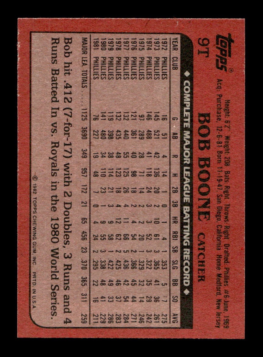 1982 Topps Traded 1-132 EX-MT/NM Pick From List All PICTURED - Picture 473 of 501