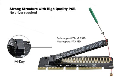 Adaptateur M.2 NVME Vers PCIe 3.0 X16 – Carte D'extension SSD NVMe Pour PC, Avec Déflecteur Réglable (pleine/hauteur Mi-hauteur) – Plug & Play