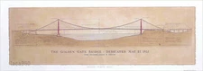 Golden Gate Bridge Architecture Poster by Craig Holmes 38 x 13