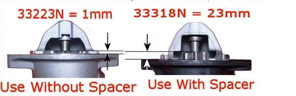 Anlasser Starter WAI 33318N FüR Fiat Ducato Peugeot CitroËN Jumper 12V Bus 110 3-image