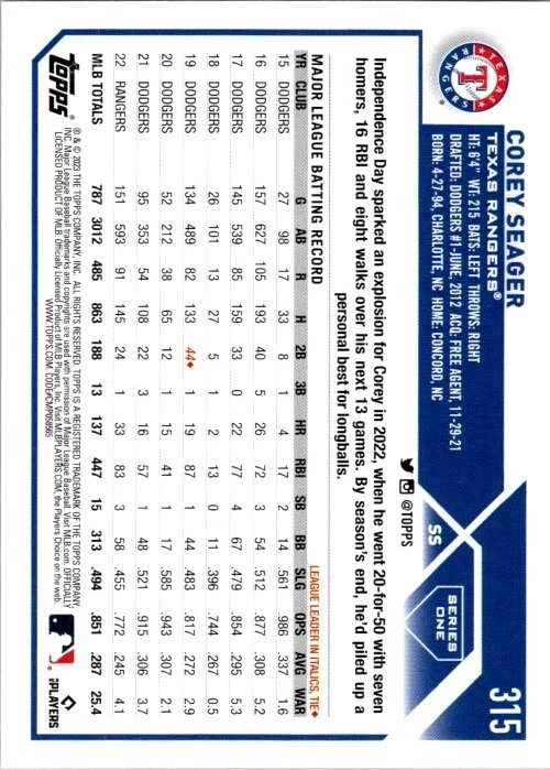 2023 Topps Series 1 Baseball Base #315 COREY SEAGER - Image 2 of 2