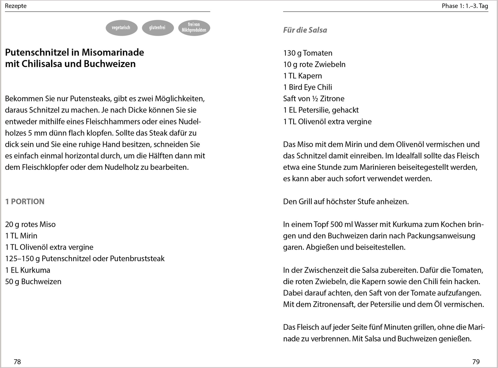 Thumbnail - Die Sirtuin-diät - Das Kochbuch