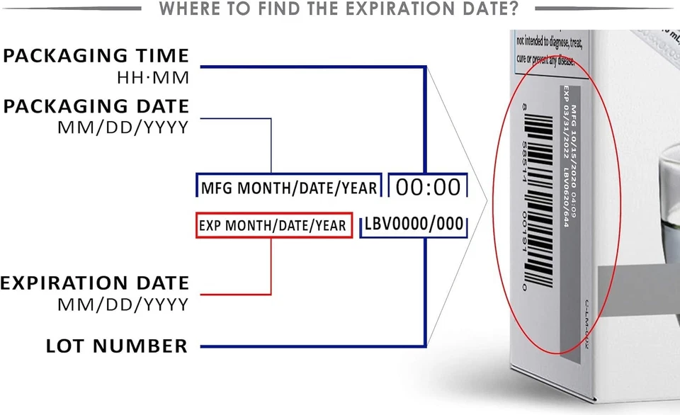 L-треонат магния Lypo-Spheric — 30 пакетов — 77 мг в упаковке - Изображение 4 из 4
