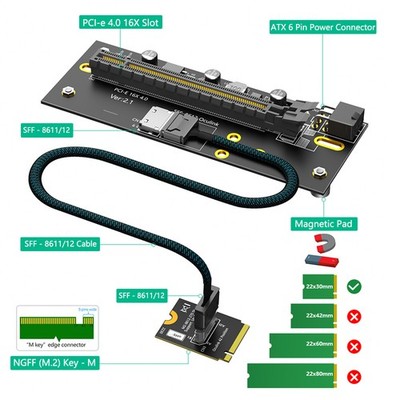 PCIe 4.0 x16 to M.2 NVMe Extension Cable with ATX 6PIN Power Supply