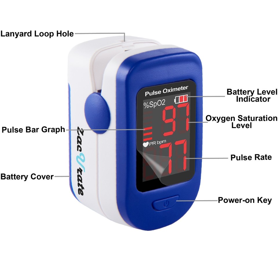 Zacurate 500BL Series Fingertip Pulse Oximeter Blood Oxygen Monitor ...
