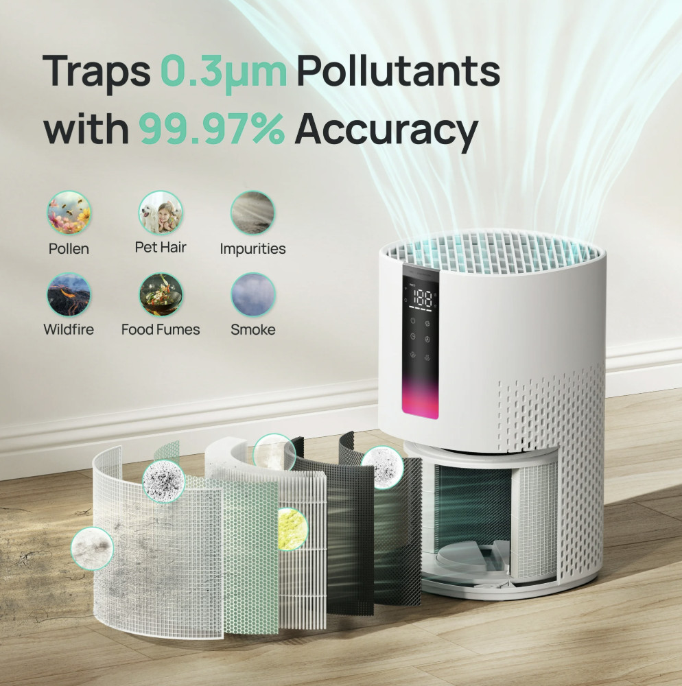 Dreo HEPA Air Purifier 1600 sq ft, 5 levels, PM2.5 display, energy saving new