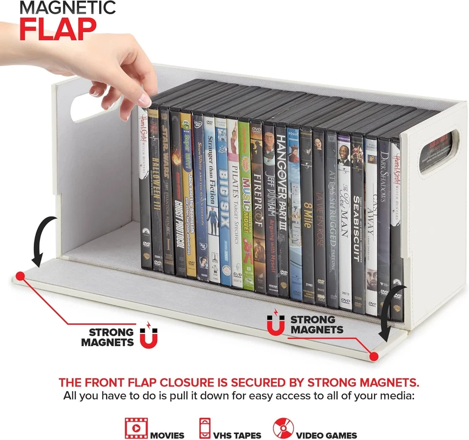 Caja de almacenamiento de DVD, organizador de estante de películas para Blu-Ray, estuches de video, CD, cinta VHS  Foto 3 de 4