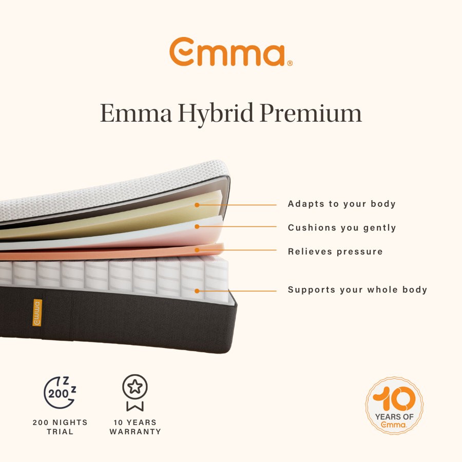 Emma Hybrid Premium Roll Packed Mattress - Single - 090x190