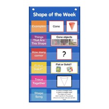 All About Shapes Pocket Chart Shapes of The Week/Day Space-Saver Focus Classr...