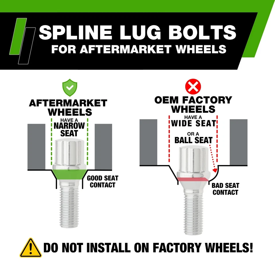 Chrome Lug Bolts | 2016-2023 Fiat 500x | Aftermarket Wheels - Image 3 of 4