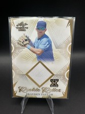 2023 Leaf Trinity Brayden Taylor #RR-10 Rookie Relics (MEM, RC)