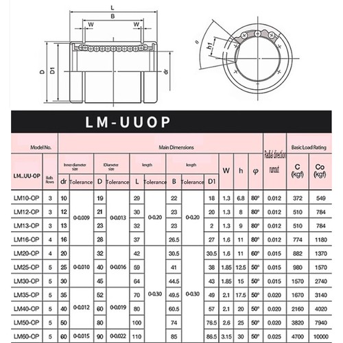 Linear Motion Ball Bearing Open CNC Bushing LM10UU LM12UU LM13UU LM16UU - LM25UU - Picture 2 of 8