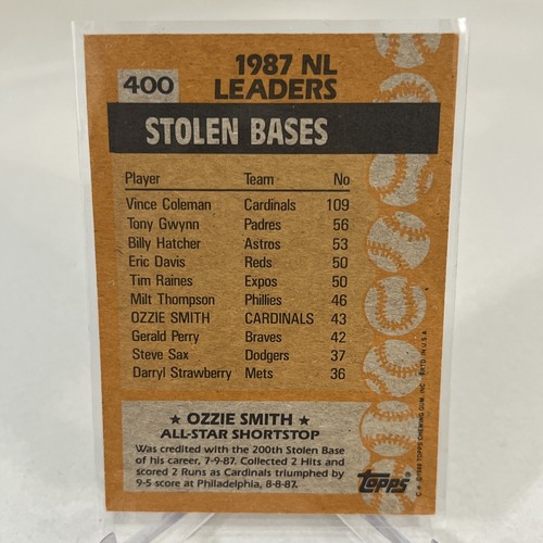 1988 Topps Baseball 400 Ozzie Smith Card Vintage Base Set MLB St Louis Cardinals - Picture 2 of 2