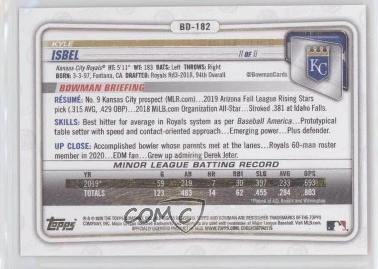 2020 Bowman Draft Orange Border /25 Kyle Isbel #BD-182 - Image 2 of 2