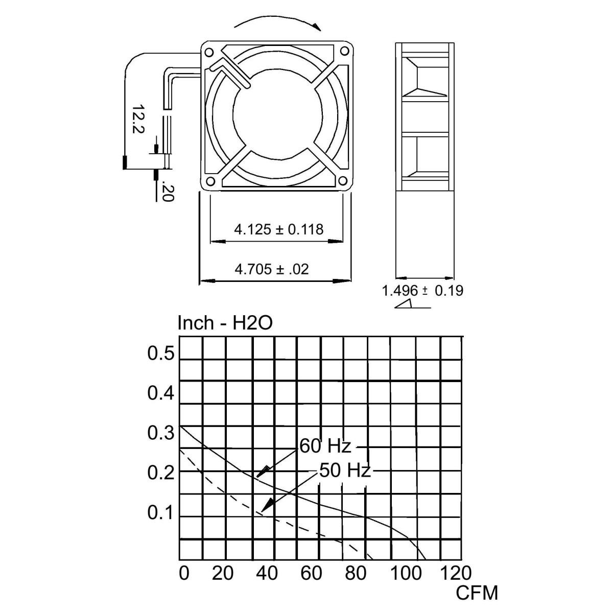 CY 201 Ventilateurs refoidisseurs et radiateurs d'appoint compacts - 2