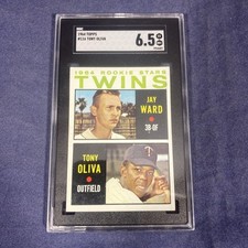 Top Tony Oliva Cards to Collect 28
