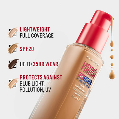Rimmel Lasting Finish 35HR Foundation 30 ml LSF20 neue Formel versiegelt 103 200 201