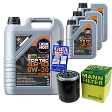 Filtre à huile Kia CARNIVAL