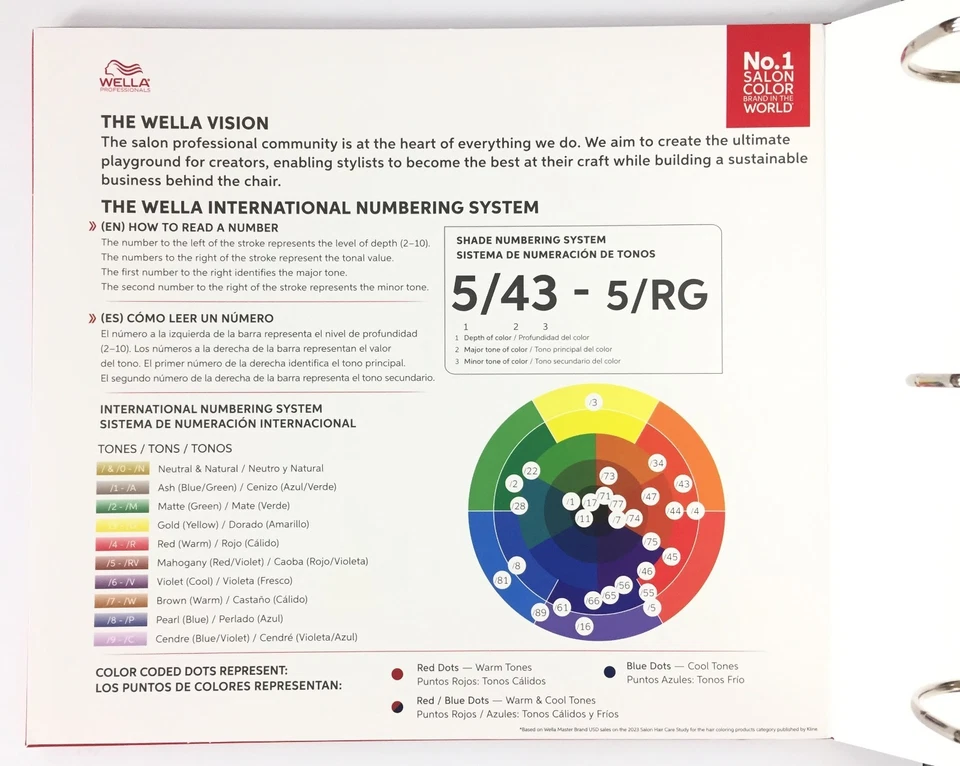 Mega Swatchbook Wella Professionals, parte #99350190710 Foto 3 de 4