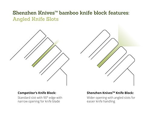 20 Slot Large Bamboo Wood Knife Block Countertop Butcher Block Organizer - Picture 5 of 7