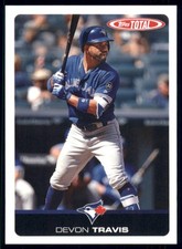 2019 Topps Total - Devon Travis #40