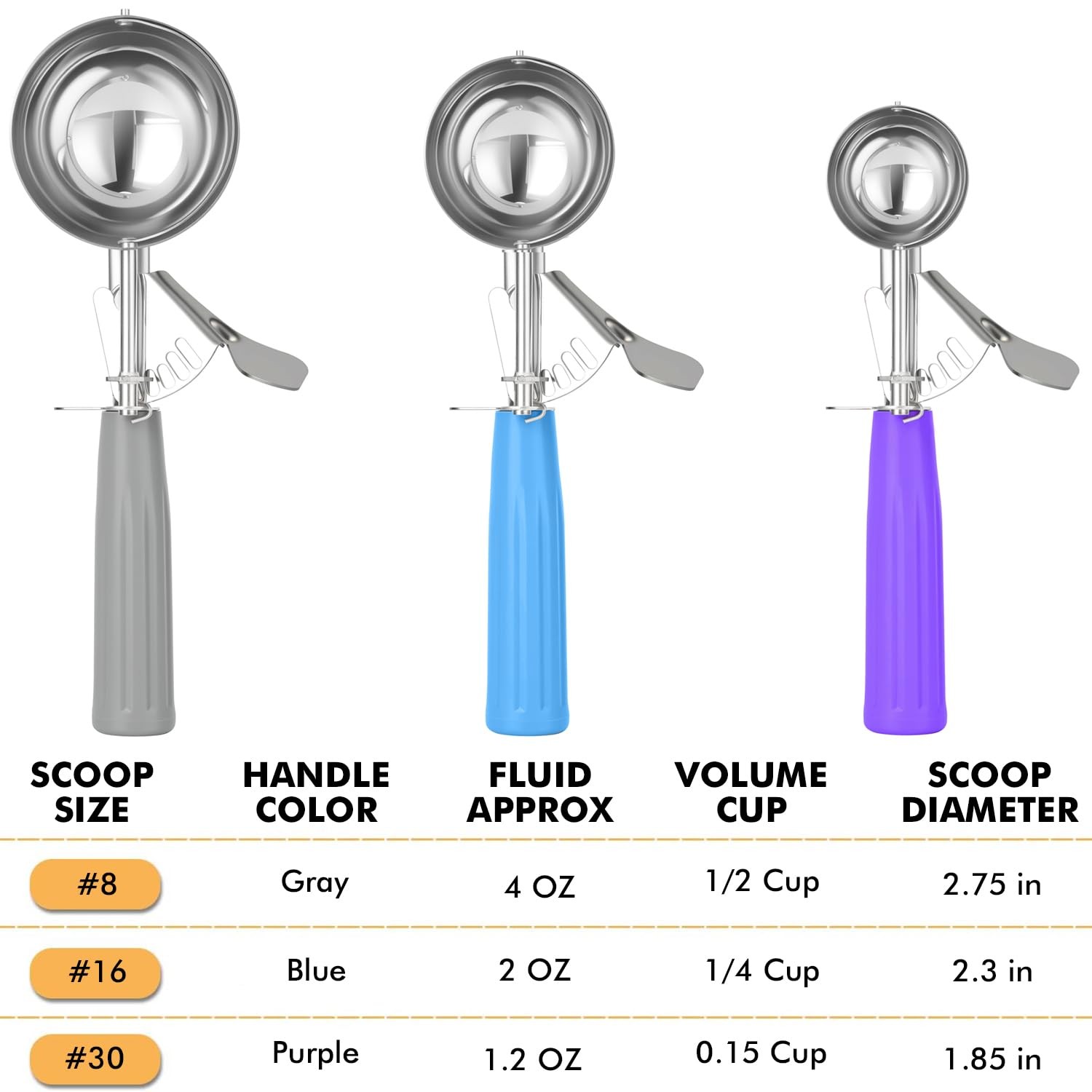 Cookie Scoop Set Ice Cream Portion Control Dough Cupcake Muffin 3 PCS