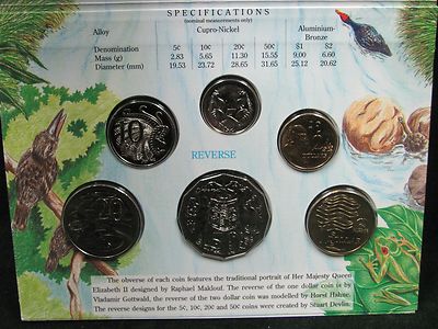 1993 Australia Uncirculated Mint Coin Set | eBay