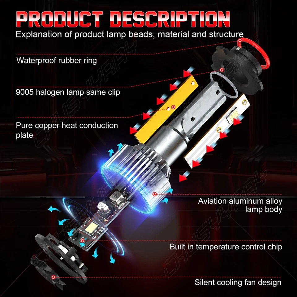 For Volvo VNL VN VNM 630 670 730 780 LED Headlight High Low Beam Bulbs 6500K - Image 4 of 4