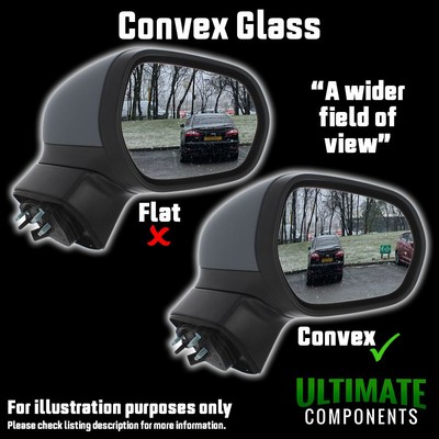 Driver side Clip heated Convex wing mirror glass for Renault Kangoo 03-08