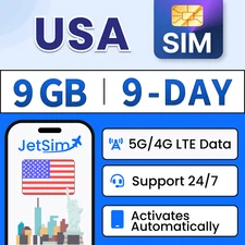 United States SIM Card - 9GB High-Speed, 9 Day-T-Mobile-Verizon/Travel SIM