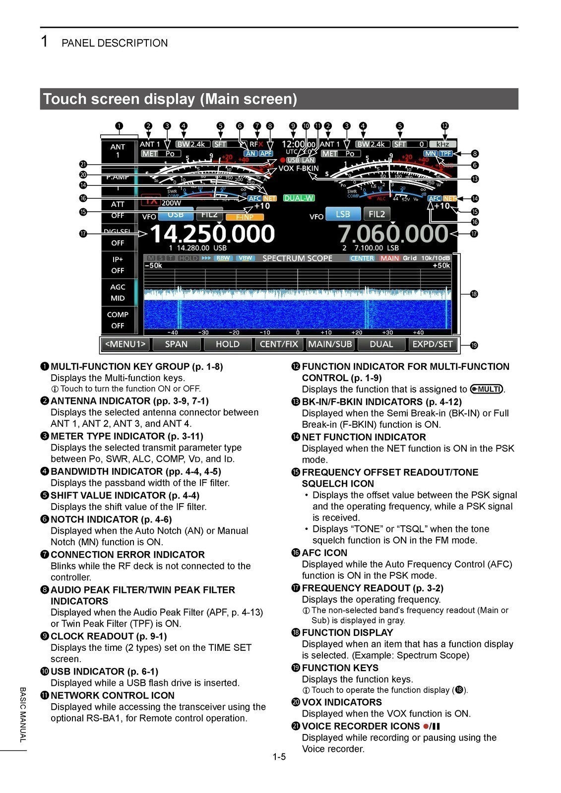 ICOM Transceiver 7760 Basic Manual 100pg COLOR - WIRE BOUND - DURABLE JACKET