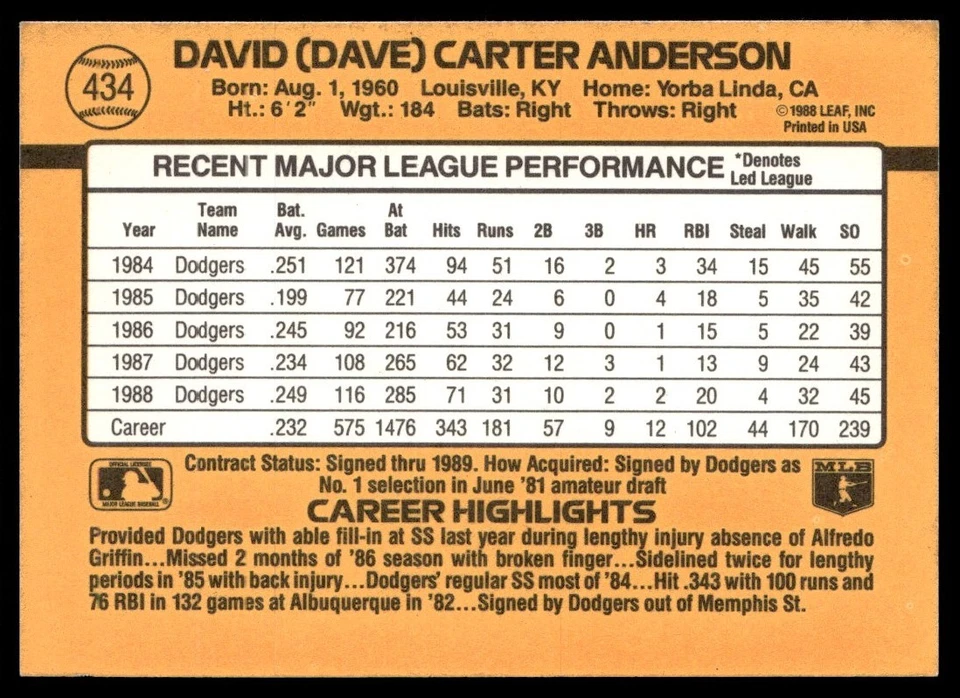 1989 Donruss Dave Anderson Los Angeles Dodgers #434 - Image 2 of 2