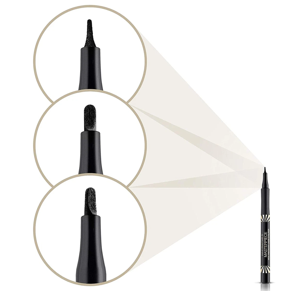 13 Best Oilfree Eyeliners To Enhance Your Beautiful Eyes!