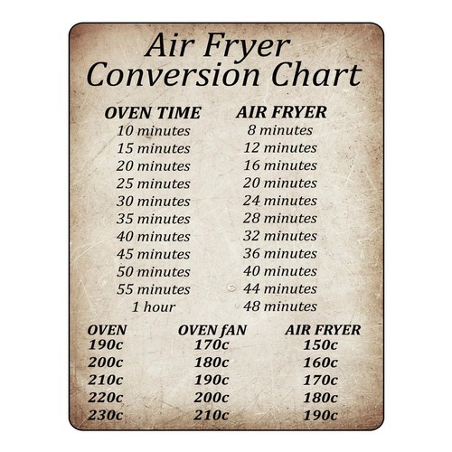 Rustic Air Fryer Conversion Chart Cooking Time Temp Oven A5 SignNEWS eBay