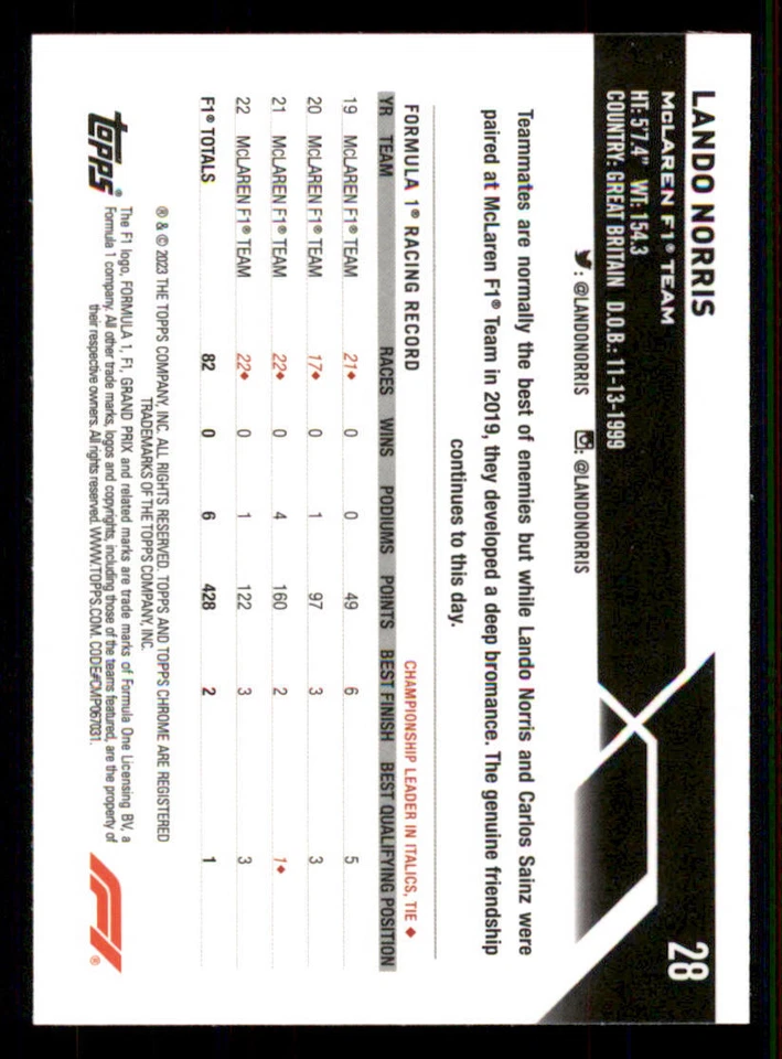 2023 Topps Chrome Formula 1 #28 Lando Norris - Image 2 of 2