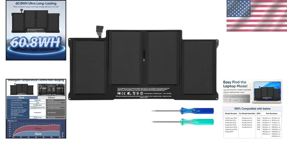 Batería Premium 8000mAh A1466 MacBook Air con Chip Inteligente para Control Térmico Foto 2 de 4
