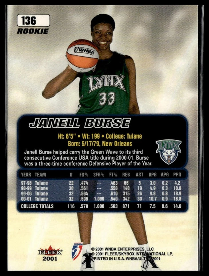 2001 Ultra WNBA #136 Janell Burse - Image 2 of 2