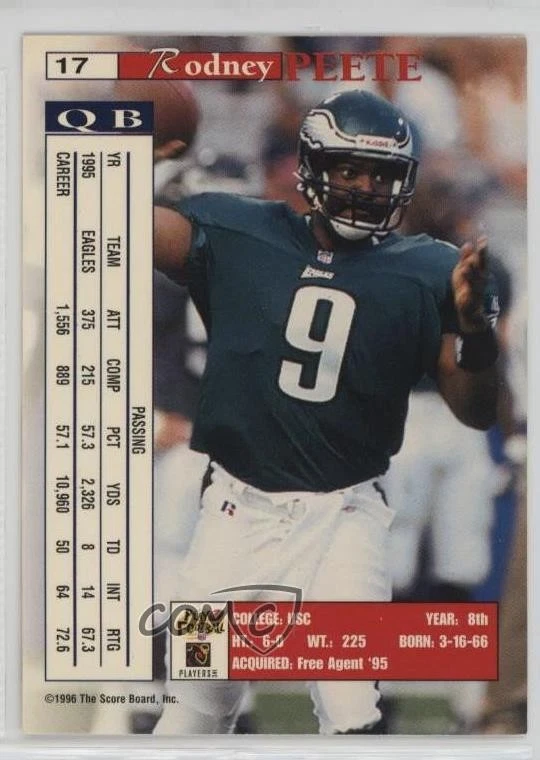 1996 Pro Line II Intense Rodney Peete #17 - Image 2 of 2