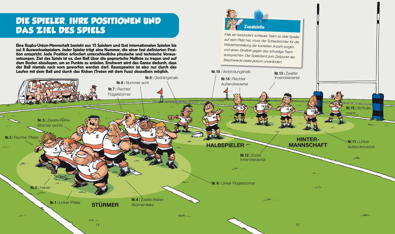 Thumbnail - Rugby Beka (u. A.) Taschenbuch 128 S. Deutsch 2017 Copress Ean