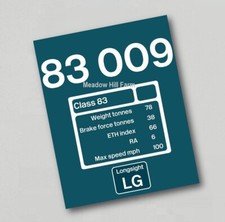 British Rail Class 83 Locomotive Fridge Magnet 83009 Longsight Cab side number